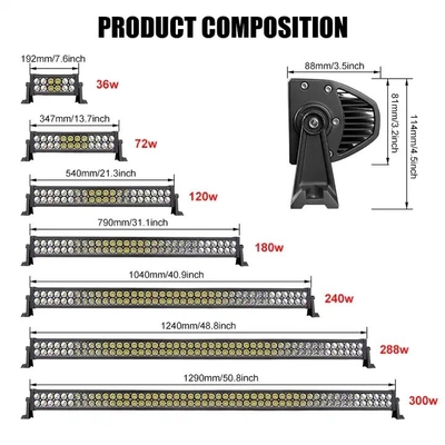 購入 トラック,4wdジープSUVボートLEDオフロードライトバーのための22インチ防塵LEDライトバー online manufacture