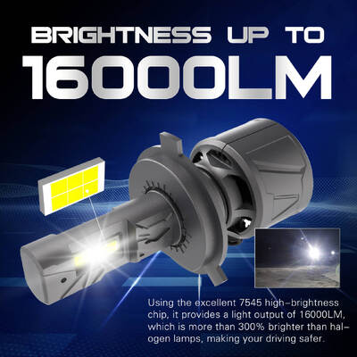 buy 超明るいF12LEDヘッドライトH4H7H11 9005 9006 5202 車用LEDライト GC 7545チップファンの 16000LM 60W online manufacture