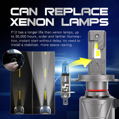 購入 新しい熱売りLEDヘッドヒットH4 超明るい車用LEDヘッドライト 40ワット 4000lm 9005 9006 H7 Led Canbus online manufacture