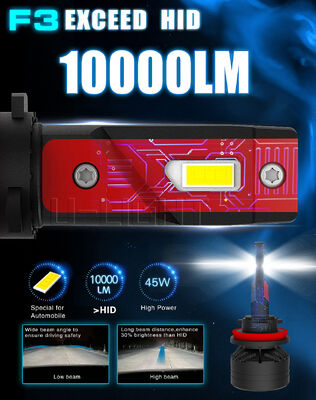 購入 新しい熱売りLEDヘッドヒットH4 超明るい車用LEDヘッドライト 40ワット 4000lm 9005 9006 H7 Led Canbus online manufacture
