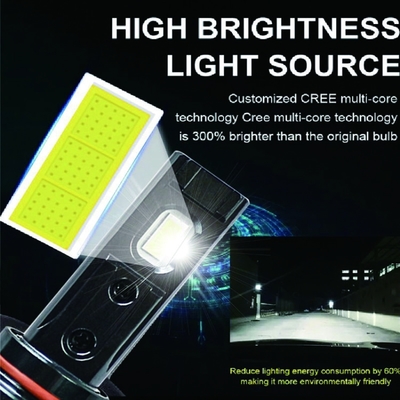 F5ファロFocos H7の白いヘッドライトの球根H4ランプ110Wの高い発電の導かれた頭部