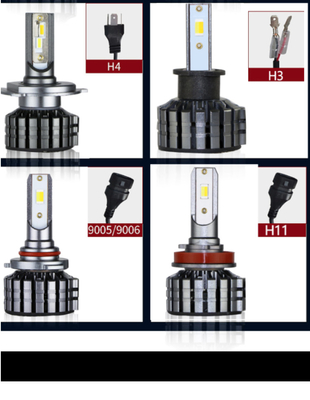 12-18V H1はヘッドライトの球根H4 H7 H8 H11 9005を9006 9012 H3 880 H13 9004 9007導いた