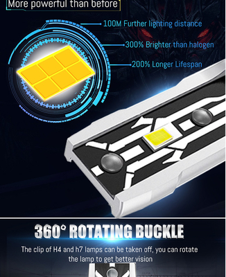 OEM自動車LEDのヘッドライトH4 H7 H11 9005 9006の9004の9007の9012のH1 880 H13 H3車LEDのヘッドライトの球根