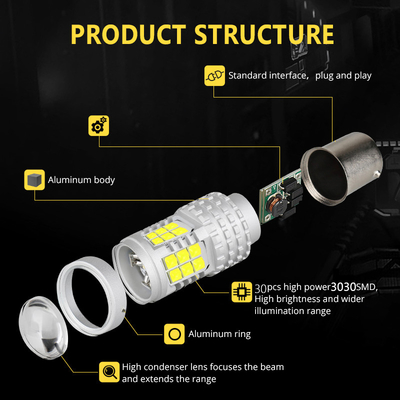 注文30SMD LEDブレーキ回転信号ライト3030逆転のヘッドライト