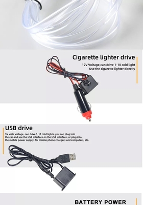 RGBネオン装飾的なELワイヤー車の内部の大気ライトUSB DIYの冷光ライン