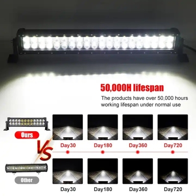 トラック,4wdジープSUVボートLEDオフロードライトバーのための22インチ防塵LEDライトバー