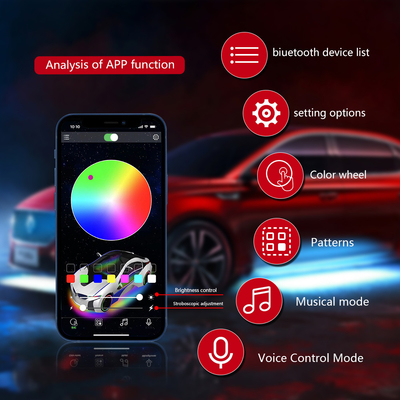 RGB SMD 5050 LED ストライプ IP67 防水 LED 車輪 ハブ カラーライト RGB 車輪 LED ライト カーフレーム用 App コントロール